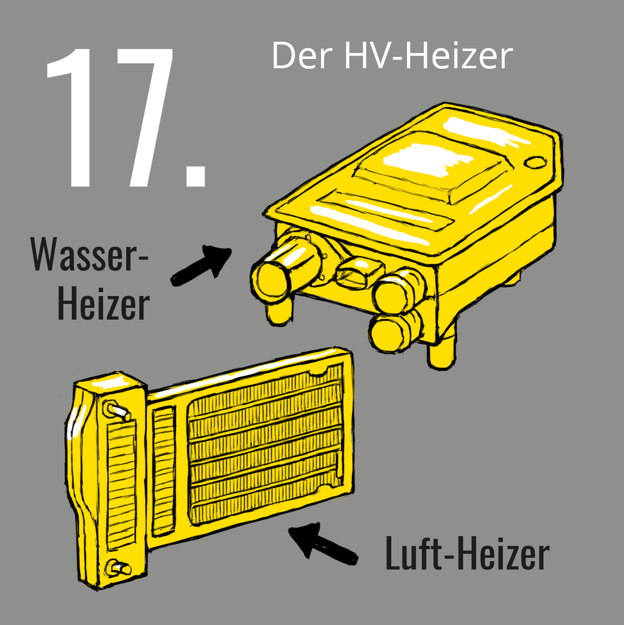 HV-Heizer